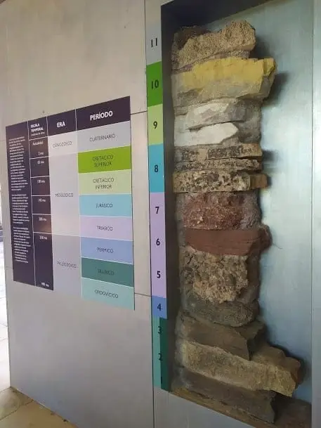 Centro de Interpretación Dehesa de Corduente, Corduente