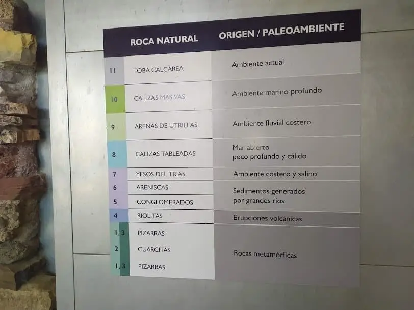 Centro de Interpretación Dehesa de Corduente, Corduente